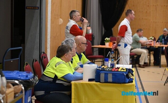 Dutch Open Sport- en Combat-Sambo in de Trefkoele+ - Foto: Johan Bokma