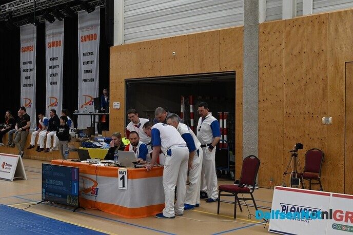 Dutch Open Sport- en Combat-Sambo in de Trefkoele+ - Foto: Johan Bokma