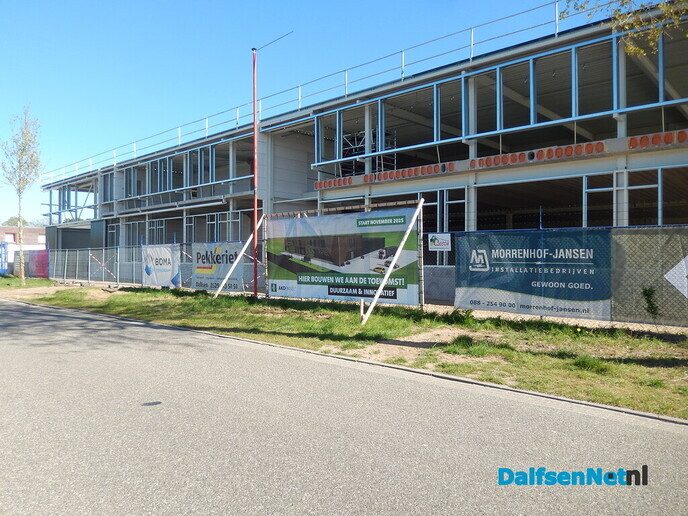 Het schiet lekker op met bouw Ako Panel - Foto: Willy