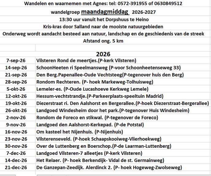 Overzicht van wandelen met Agnes