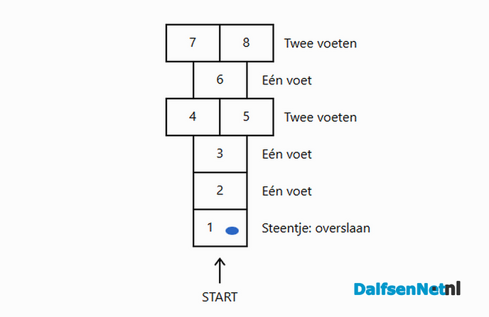 Hinkepotten
