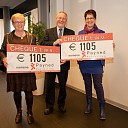 Schenking Hospicegroep VechtZathe en Vechtgenote Schenking Hospicegroep VechtZathe en Vechtgenote