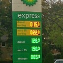 Benzine oorlog in Zwolle Benzine oorlog in Zwolle
