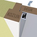 Tip 2 van Theo: Voorkom simpel inbraak Tip 2 van Theo: Voorkom simpel inbraak