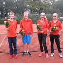 Najaarscompetitie tennis t/m 17 jaar Najaarscompetitie tennis t/m 17 jaar