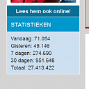 Slaat de teller op hol of zo?