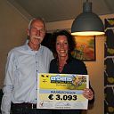 Gift € 3000,00 van Toerclub Gift € 3000,00 van Toerclub