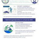 !!!Help mij aan een AED!!! !!!Help mij aan een AED!!!