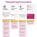 Maatregelen corona verlengd