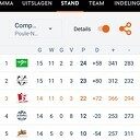 SV Dalfsen handbal B1 wint topper
