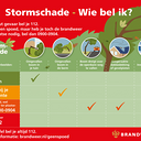 Wie ga ik ook al weer bellen? Wie ga ik ook al weer bellen?