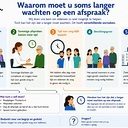 Oplopende wachttijden bij de huisarts